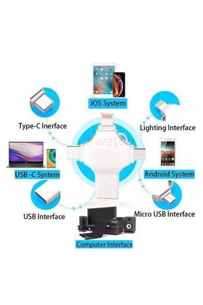 TİKWATCH 64 GB Type-C - Usb - MicroUsb - Lightning Bellek Okuyucu Ios-Android Uyumlu Mac Uyumlu Yüksek Hızlı