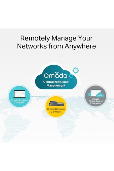 TP-LINK TL-SG3428MP , 24 Port Gigabit L2+ Managed PoE Switch , 24 PoE+ Port @384W, 4 x SFP Slots , P
