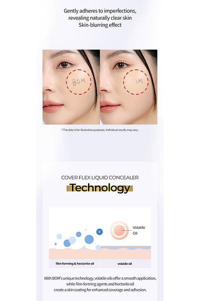 BEAUTY OF MAJESTY Cover Flex Liquid Concealer Number 21