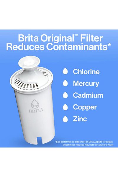 BRITA Standard Water Filter for Pitchers, BPA-Free, Reduces Heavy Metals, 2-Month Life, 3 Filters