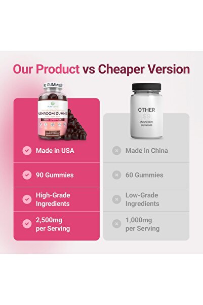 PURIFY LIFE Mushroom Gummies - 10x Complex with Lions Mane, 2500mg, 90 Chews - Brain & Immune Support