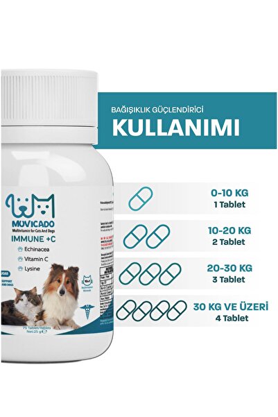 muvicado Immune C Kedi Ve Köpekler İçin Probiyotik Bağışıklık Sistemini Destekleyici Ve Güçlendirici Tablet