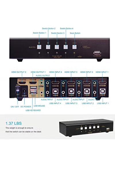 Taimi 4-Port HDMI Switch with Audio and 4 Cables – 4K-60Hz-Hotkey Switching