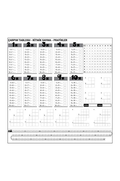 Kuzgun Online Shop BUFFER® Multiplication Table Memorization Magnetic Wall Sticker 105 x 100 cm