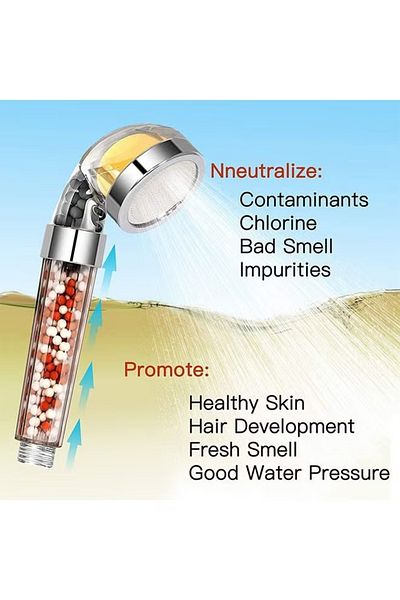 COOYA 3-Piece Vitamin C Shower Head with Handheld, Hard Water Softener, Shower Head Set, for bathroom