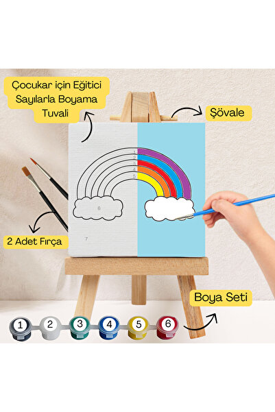 hediye hobim Çocuklar İçin Eğitici Sayılarla Boyama Seti Gökkuşağı–20x20 Tuva...
