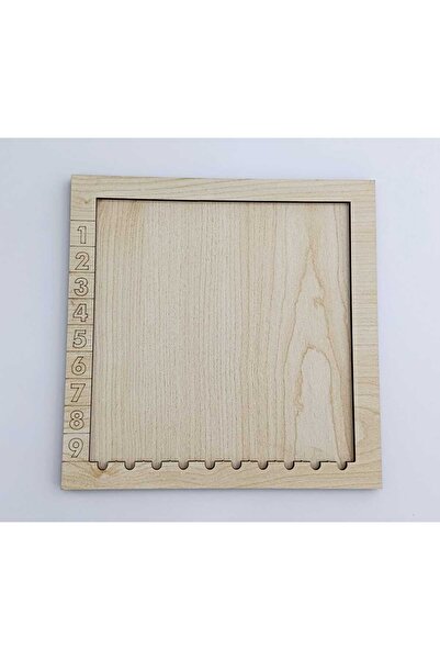 Düşünme Becerileri Multiplication Division Operations Napier's Bones Napier's Bones Fun Abacus Project Material