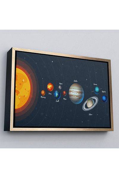 Harita Sepeti Sistem solar și planete în cadru de aur Pictură educațională pe pânză, pictură educațională pentru camera copiilor spațiale