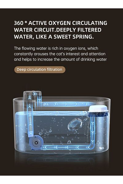 KidLe 3L Large Capacity Cat Water Fountain Automatic Cat Water Dispenser