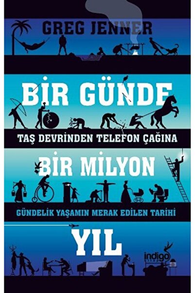 İndigo Kitap Bir Günde Bir Milyon Yıl