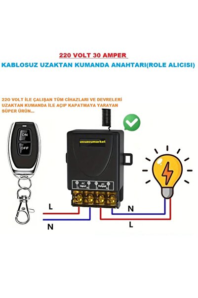 Genel Markalar 220 VOLT 30 AMPER KABLOSUZ UZAKTAN KUMANDA ANAHTARI (ROLE ALICISI)