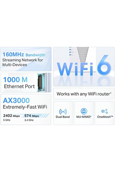 TP-LINK AX3000 WiFi 6 Range Extender, PCMag Editor's Choice, Dual Band WiFi Repeater Signal Booster