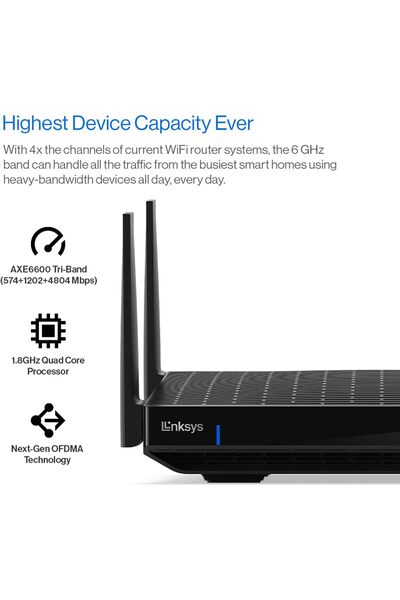 Linksys Hydra Pro 6E Tri‑Band WiFi 6E Mesh Router - Wireless Gaming 8-Stream Router, 6 GHz Band for