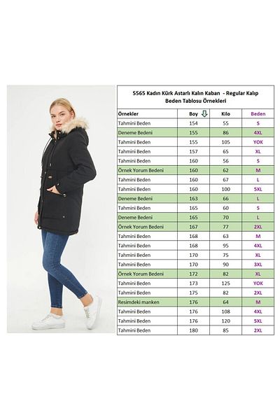 DYNAMO Women's Black Hooded Thick Coat with Removable Fur Lining on the Hood 5565-1