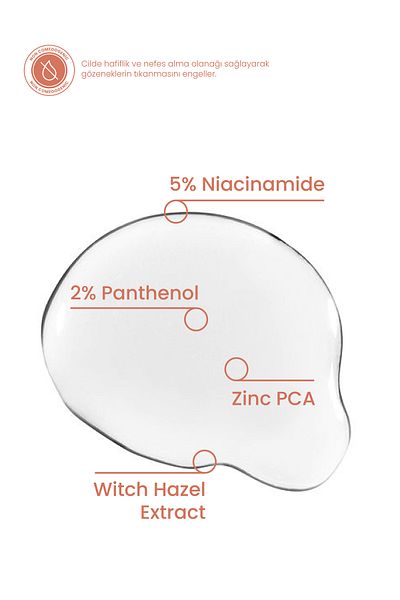 Cosmogenesis Labs Black Niacinamide Skin Serum - Acne 30ml Vegan Pore Tightening (5% NIACINAMIDE)
