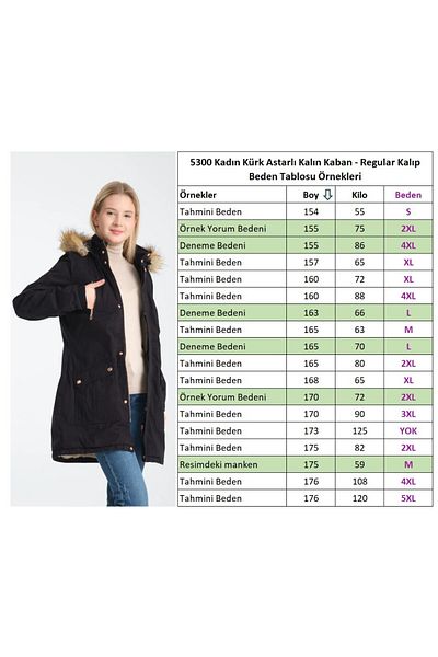 DYNAMO Women's Black Hood Detachable Warm Fur Lined Thick Coat