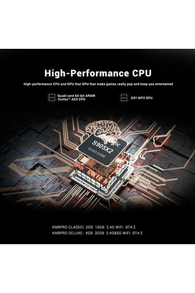 Choice الولايات المتحدة الأمريكية Mecool KM9 Pro Classic معتمد من Google Amlogic S905X2 Android 10.0 2G 16G 4K HDR Cast Voice