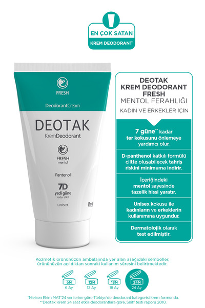 Deotak Mentol Ferahlığı 7 Güne Kadar Etkili Krem Deodorant 35 ml x 2 Adet