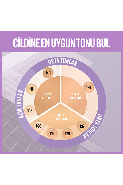 Maybelline New York Super Stay Lumi Matte Fondöten - 126