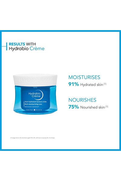 Bioderma Hydrabio Cream - 50ml Face Care Cream, Containing Hyaluronic Acid, Niacinamide Vitamin E, Intensive Moisturizer