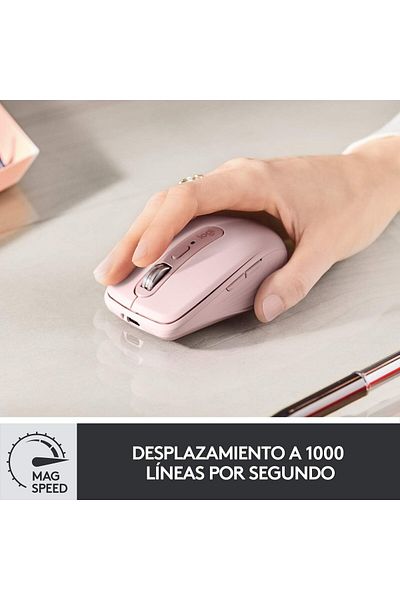 logitech Wireless Mouse (Rose)