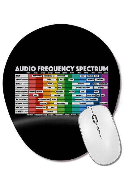 BASKI DÜNYASI Аудио честотен спектър за аудио инженери и музикални продуценти...