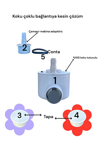 Tasarım Eviye sifonu ve adaptör