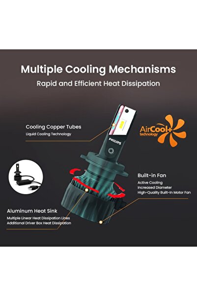 Philips H4 2 Lamps Ultinon Rally 3551 LED H4 H7 H11 HB3/4 H18 H19 HIR2 Car Headlight 6500K White Ma
