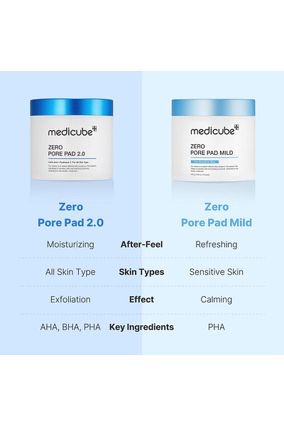 Medicube Zero Pore Pads Mild 2.0 (70 Pads) - Gentle Exfoliating Toner, PHA, Korean Skincare