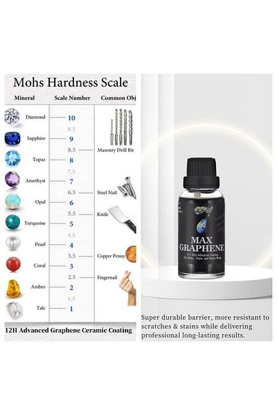 CarSusChem Advanced Graphene Ceramic Coating - High Gloss, Anti-Scratch, 5+ Years Protection