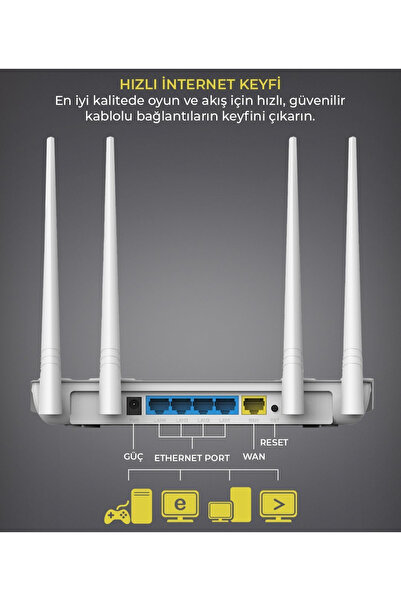 nelerbulurum 300 MBPS 4 PORT 4 ANTENLİ ACCESS POINT ROUTER