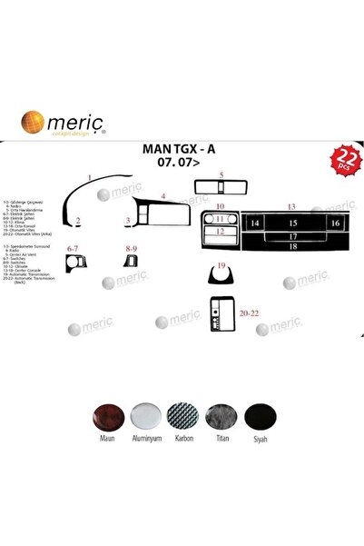 meriç cockpit design ميريتش ®   مان Tgx-tgs تنجيد أمامي أسود لامع 22 قطعة 2007-›