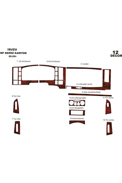 meriç cockpit design ميريتش ®   سلسلة Isuzu Npr تراكب القفازات الأمامية من خش...