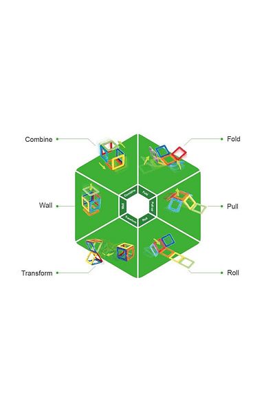 Clicstoys Set Magnetic De Construit- Set De Baza Magformers 30 Piese