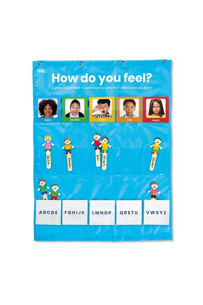 Hand2Mind Panoul emotiilor