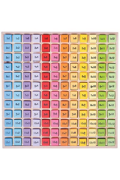 BigJigs Tabla inmultirilor