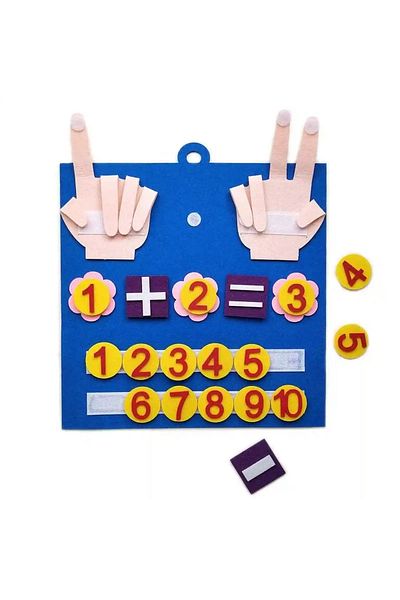 Micostore Felt Board With Numbered Tokens And Velcro Fastening, Math Toy Finger Counting