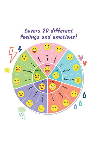 Hand2Mind Deník aktivit - Moje emoce (anglicky)