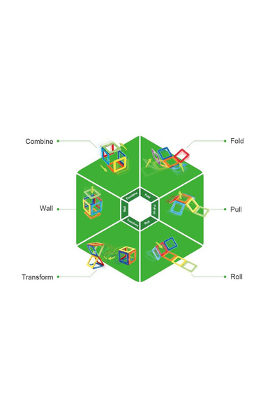 Clicstoys Sada magnetických Magformers, Úžasná policejní sada