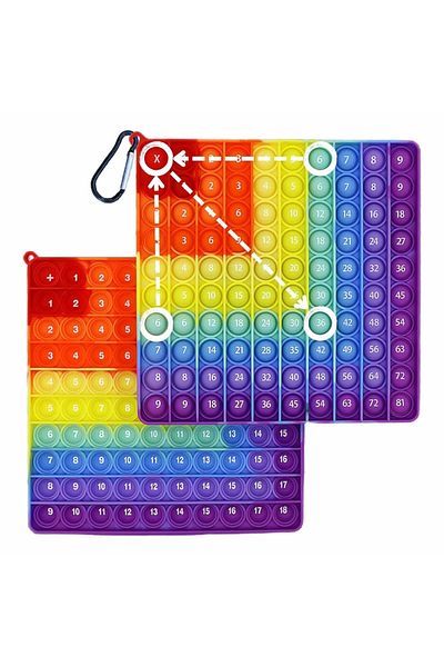 Micostore Pop It 10*10 Math Learns Multiplication And Addition, Educational Toy, 20 X 20 Cm, Multicolor