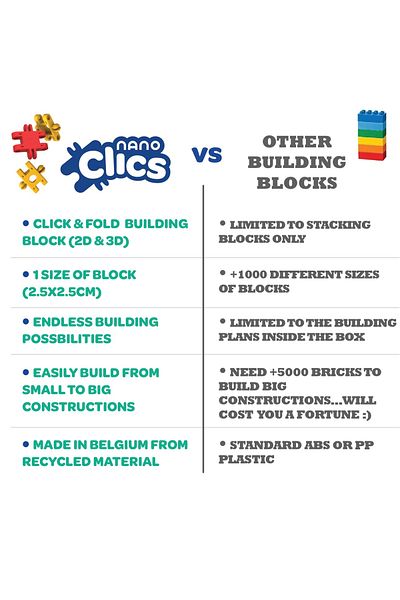 Clicstoys Nano Clics For Fantastic Constructions, Clicformers