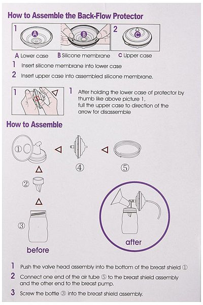 Spectra Premium Kit 20 Mm (BOTTLE ACCESSORIES)