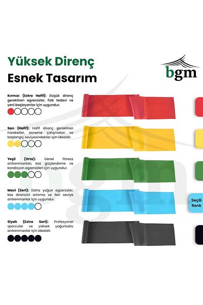 bgm Resistance Rubber Exercise Band Resistance Band Training Band Power Rubber Athlete Band