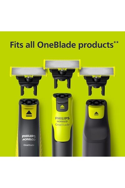 Philips Replacement Blade For Qp Series