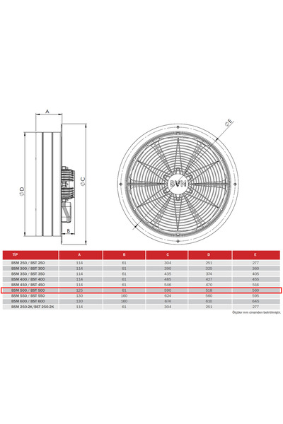 BVN Bahçıvan 50 Cm Çapında Bsm 500 1440 D/d 220/230 Volt Monofaze Sanayi Aspiratörü