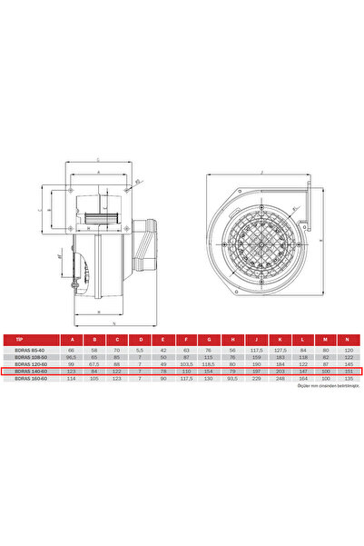 BVN Bahçıvan Bdras 140-60 2300 D/d 220/230 Volt Monofaze Aluminyum Gövdeli Salyangoz Fan Öne Eğimli