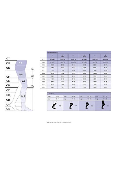 Sigvaris Top Fine Külotlu CCL1 Kapalı Parmak Siyah Small Short