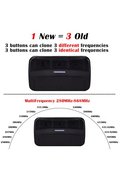 Choice 1pcs Universal Remote Control Multifrequency 287mhz-868mhz Garage Door Opener Gate Control 3 Buttons