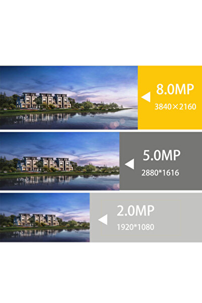 Choice كاميرا مراقبة خارجية 8 مم 4K مزدوجة الإضاءة POE UltraHD 4K 8MP IP Turret PoE Onvif 3840x2160 100ft D