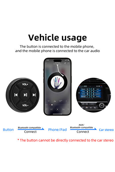 Choice جهاز تحكم عن بعد لاسلكي يعمل بالبلوتوث مع زر وسائط للسيارة والدراجة النارية ومشغل الموسيقى على عجلة القيادة...